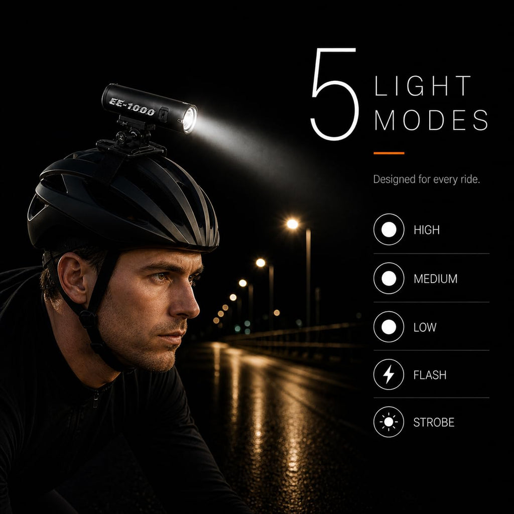 BrighRoad 1000Lumens Bike Helmet Light, 5 Modes, 650ft High-Beam, IPX6 Waterproof Rechargeable Bike Light for Night Riding, Lightweight Mountain Bike Headlight, Smart Thermal Protection Bicycle Light