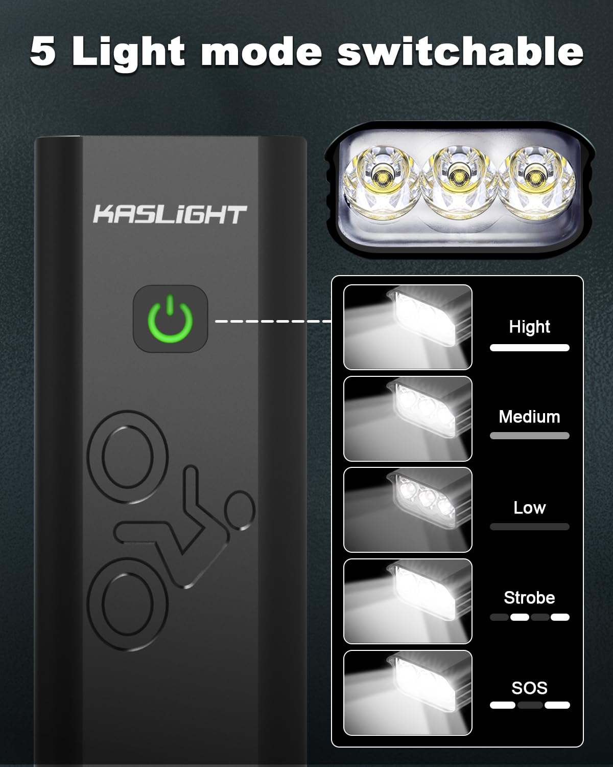 KASLIGHT 3000 Lumens Rechargeable Bike Light, Super Bright LED Bicycle Headlight, USB-C Charging, IPX5 Front Light Bike Lights, 360° Swivel Mount Bike Lights for Night Riding Mountain Road Cycling