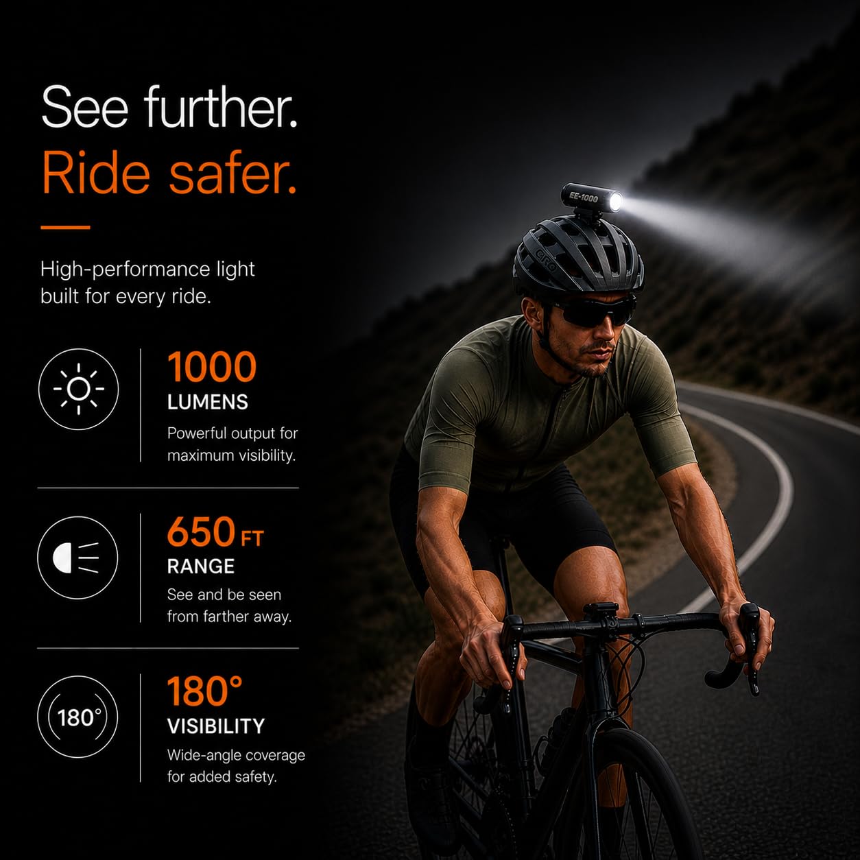 BrighRoad 1000Lumens Bike Helmet Light, 5 Modes, 650ft High-Beam, IPX6 Waterproof Rechargeable Bike Light for Night Riding, Lightweight Mountain Bike Headlight, Smart Thermal Protection Bicycle Light