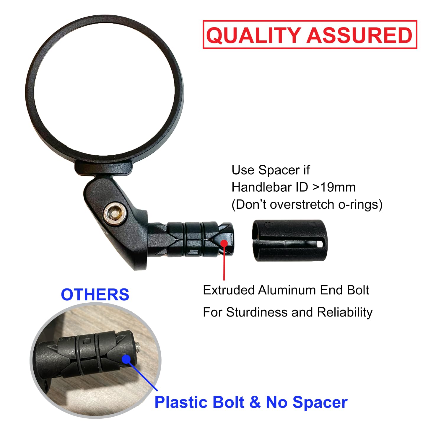 Hafny Bar End Bike Mirror, Stainless Steel Lens, Safe Rearview Mirror
