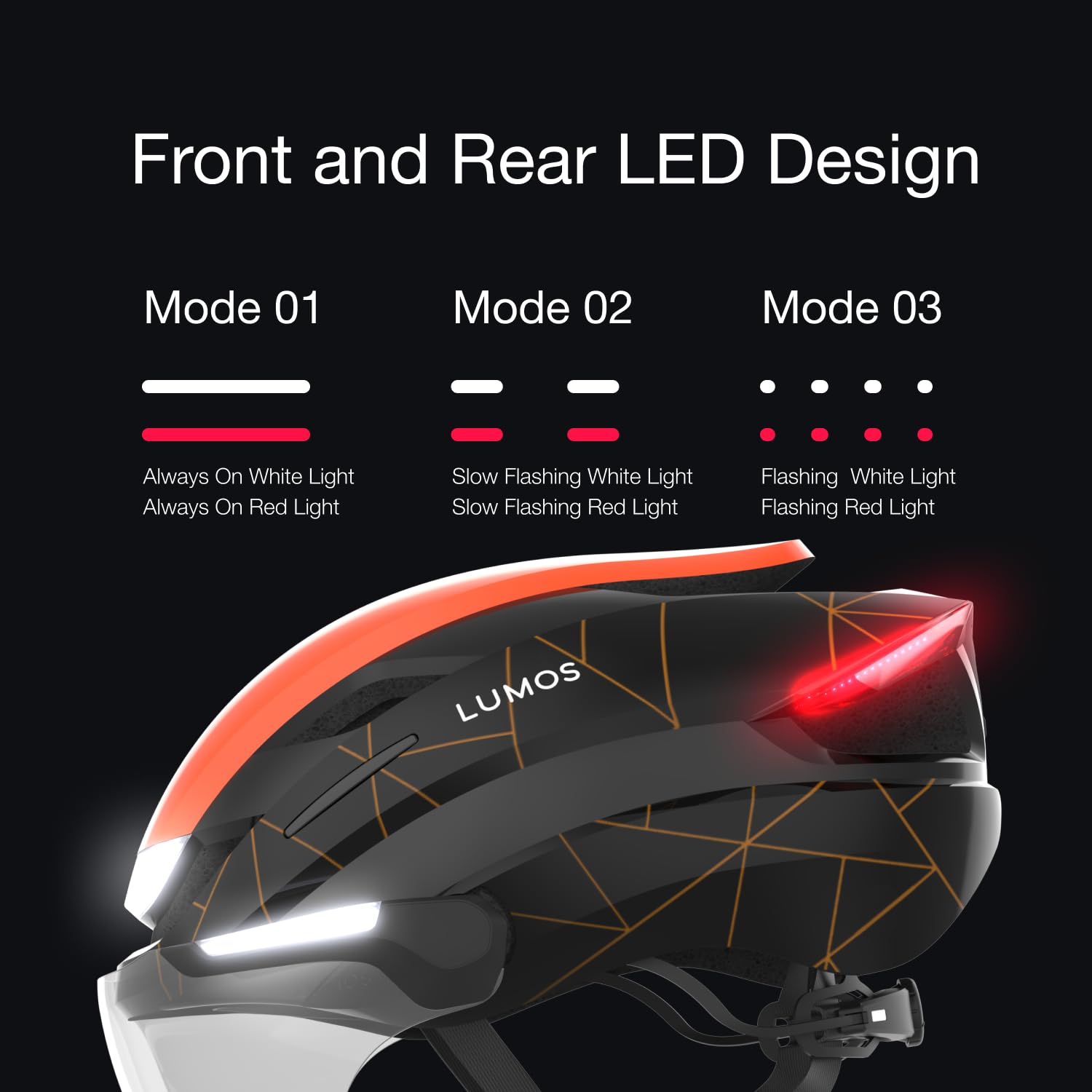 Lumos Ultra E-Bike Smart Helmet | NTA 8776 Certified | Front & Rear LED Lights | Retractable Face Shield | App Controlled | EBike, Scooter, Cycling, Bicycle | Adults, Men Women