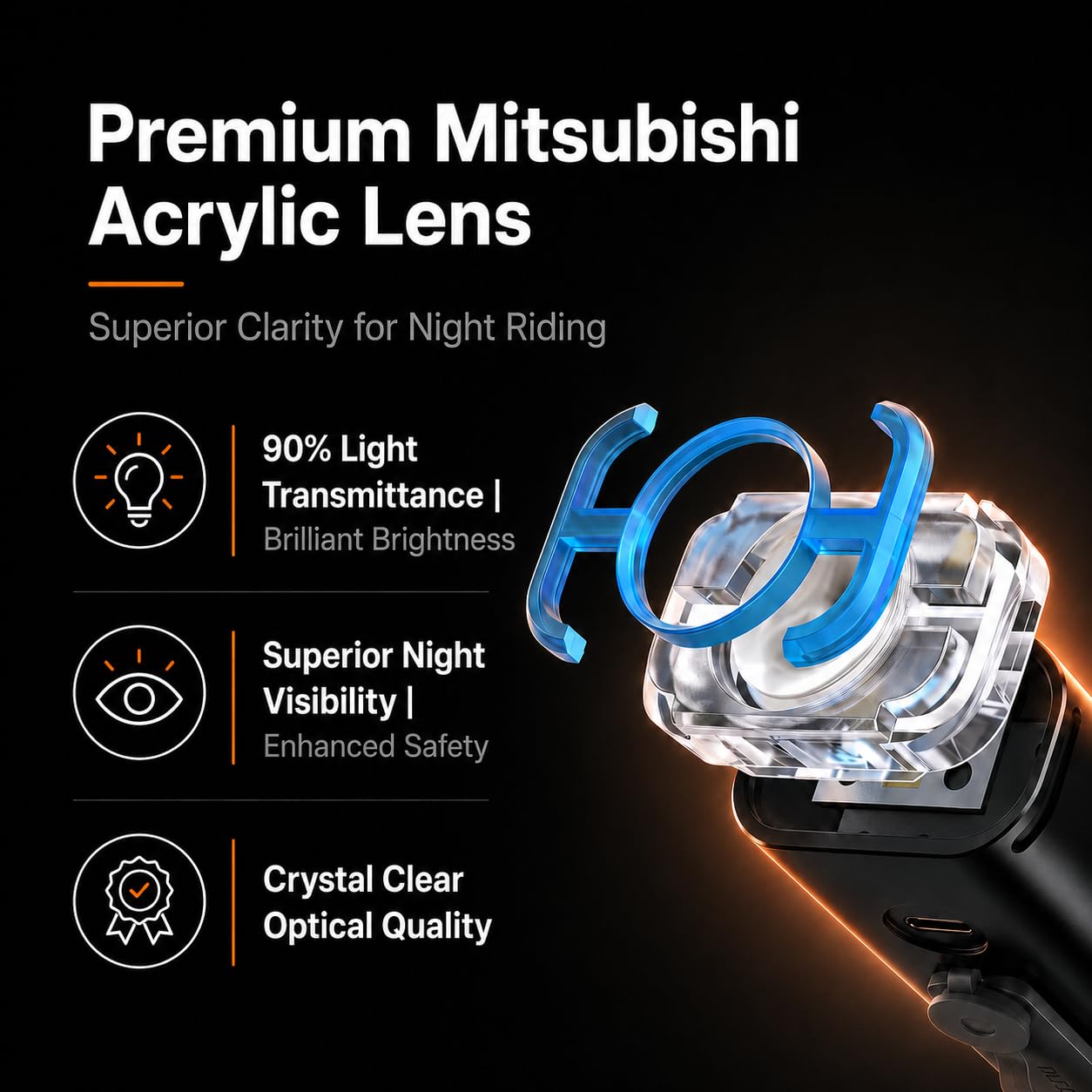 BrightRoad 850 Lumens Front Bike Light, Rechargeable Bike Headlight with 5 Modes, MTB Bicycle Light for Night Riding, 85° Wide Beam, 650ft Visibility, IPX4 Waterproof, Upgraded Handlebar Mount