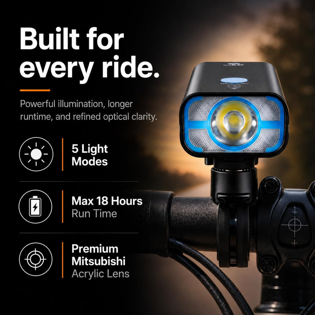 BrightRoad 850 Lumens Front Bike Light, Rechargeable Bike Headlight with 5 Modes, MTB Bicycle Light for Night Riding, 85° Wide Beam, 650ft Visibility, IPX4 Waterproof, Upgraded Handlebar Mount