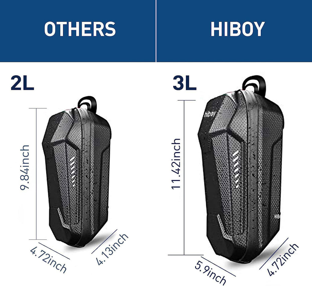 Hiboy Electric Scooter Storage Bag, EVA Hardshell Front Handlebar Bag