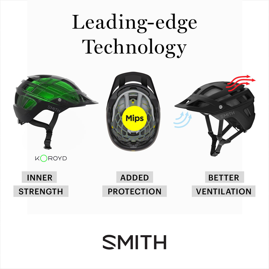 SMITH Persist MIPS Road Cycling Helmet for Men & Women