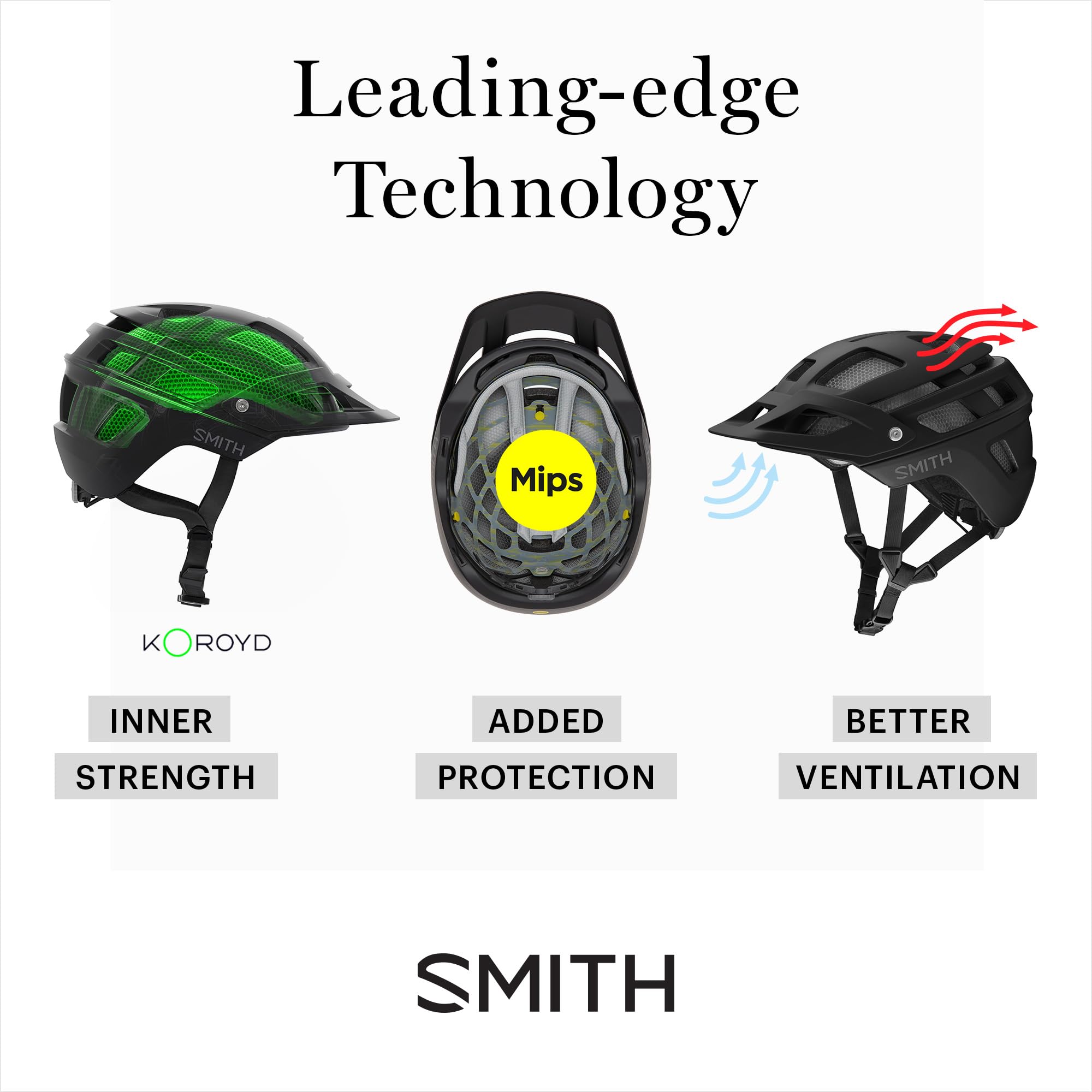SMITH Network Cycling Helmet – Versatile Adult Road or MTB Bike Helmet with MIPS Technology + Zonal Koroyd Coverage – Lightweight Impact Protection for Men & Women
