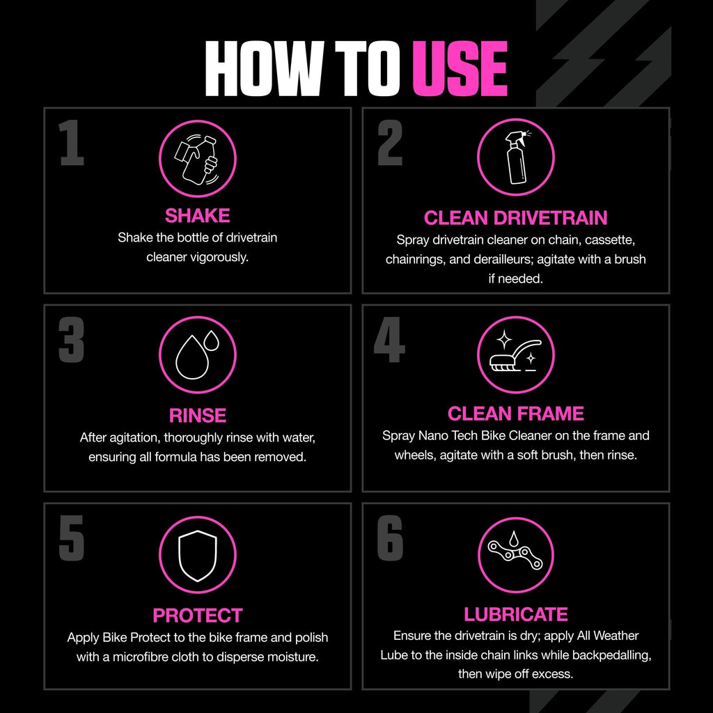 Muc Off Ultimate Bicycle Cleaning Kit - Must-Have Kit to Clean, Protect and Lube Your Bike - Includes Bike Cleaner, Bike Protect, Brushes and More