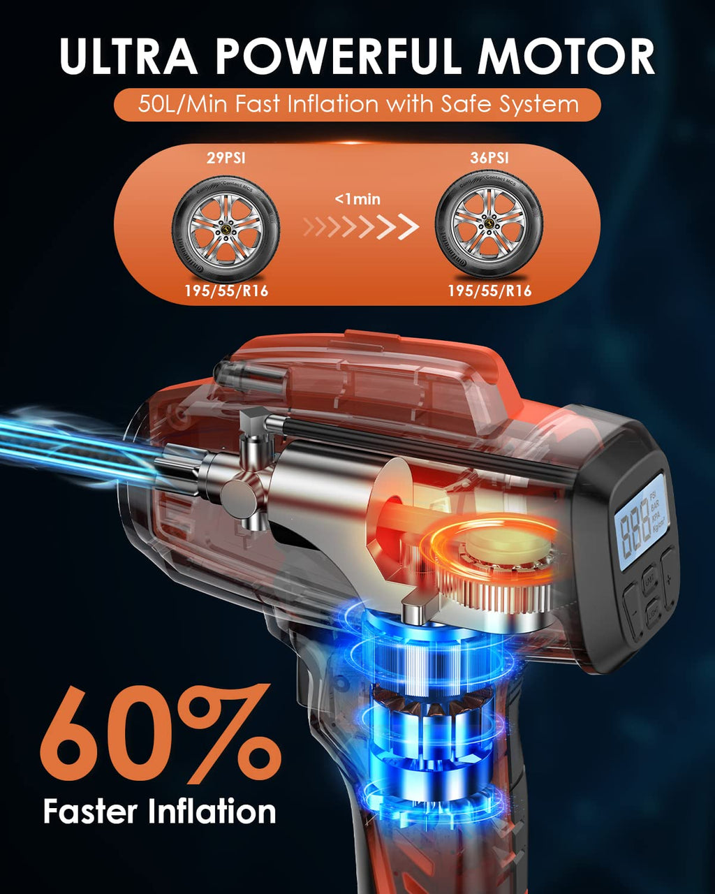KeenPower Tire Inflator Portable Air Compressor - 2X Faster - 21V Rechargeable Battery Powered Handheld 160PSI Tire Inflator, Dual Power Supply Modes, Portable Air Pump for Car Motorcycle E-Bike