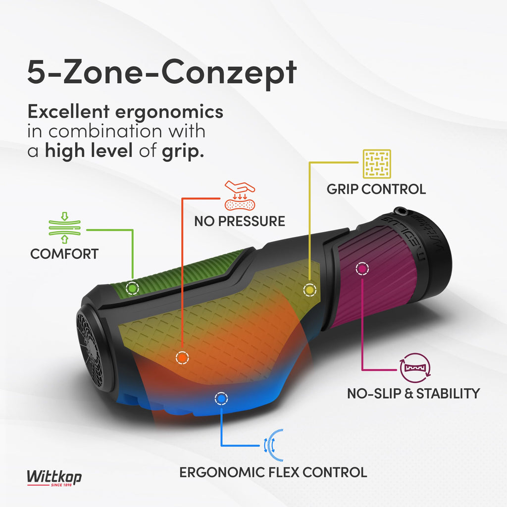 Wittkop Bike Grips With Innovative 3-Zone Design Made in Germany - Ergonomic Non-Slip Comfort and EFC Zones for Optimized Grip & Comfort - Handlebar