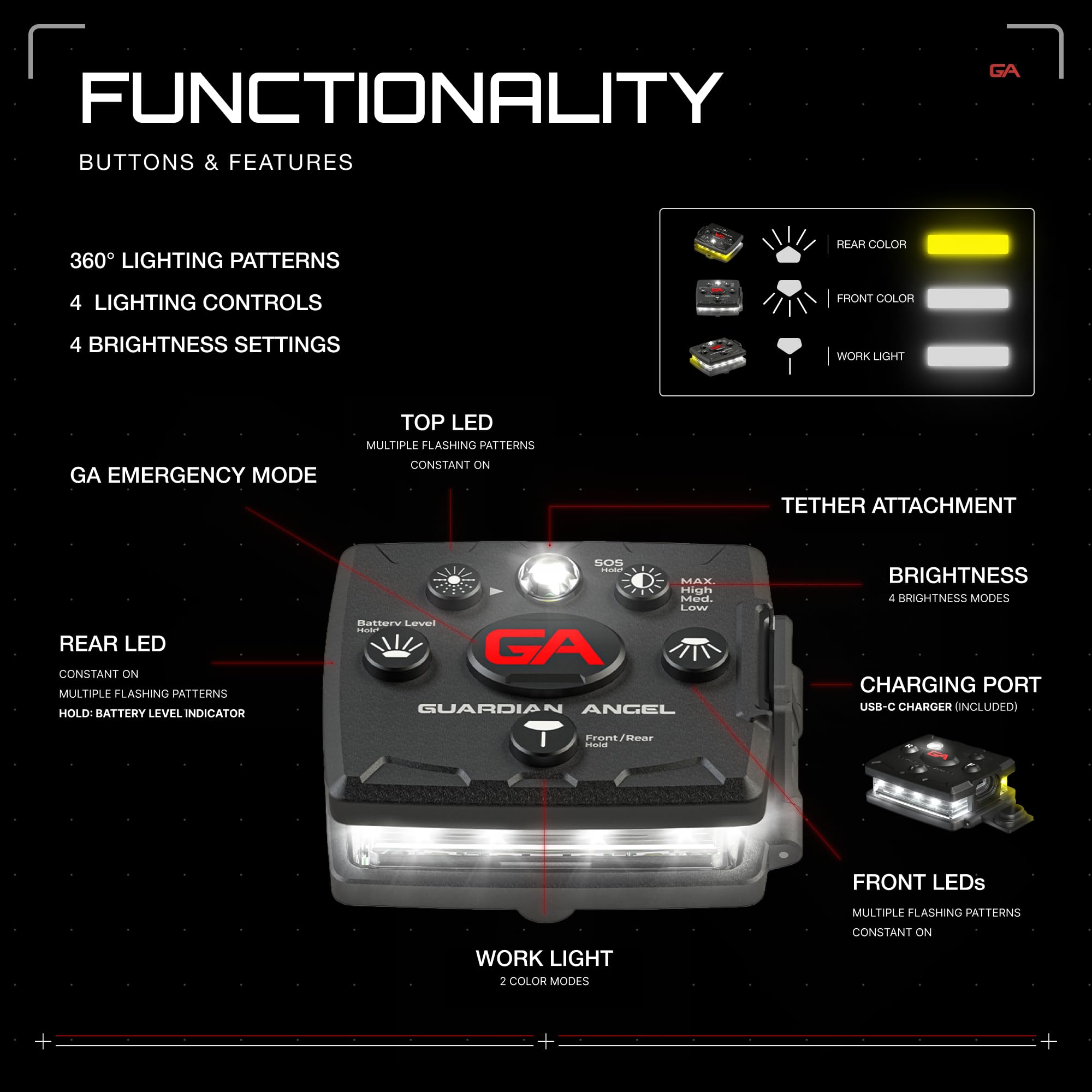 Guardian Angel Micro Series Personal Safety Lights - Rechargeable, Magnetic Wearable Safety Lights for Walking, Cycling, Kayaking, Fishing & More