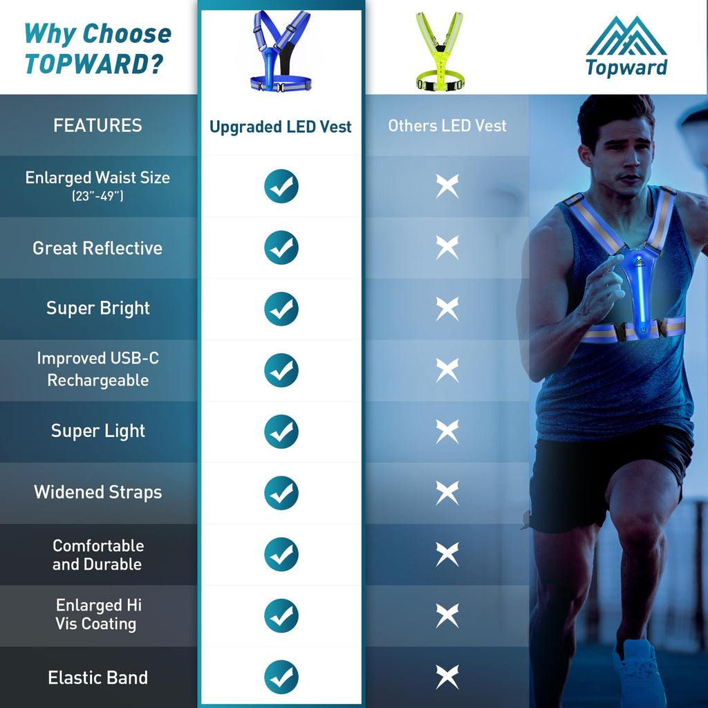 LED Reflective Vest Safety Gear, Light Up Vest for Night Walking Cycling, High Visibility Running Vest with Reflective Strips