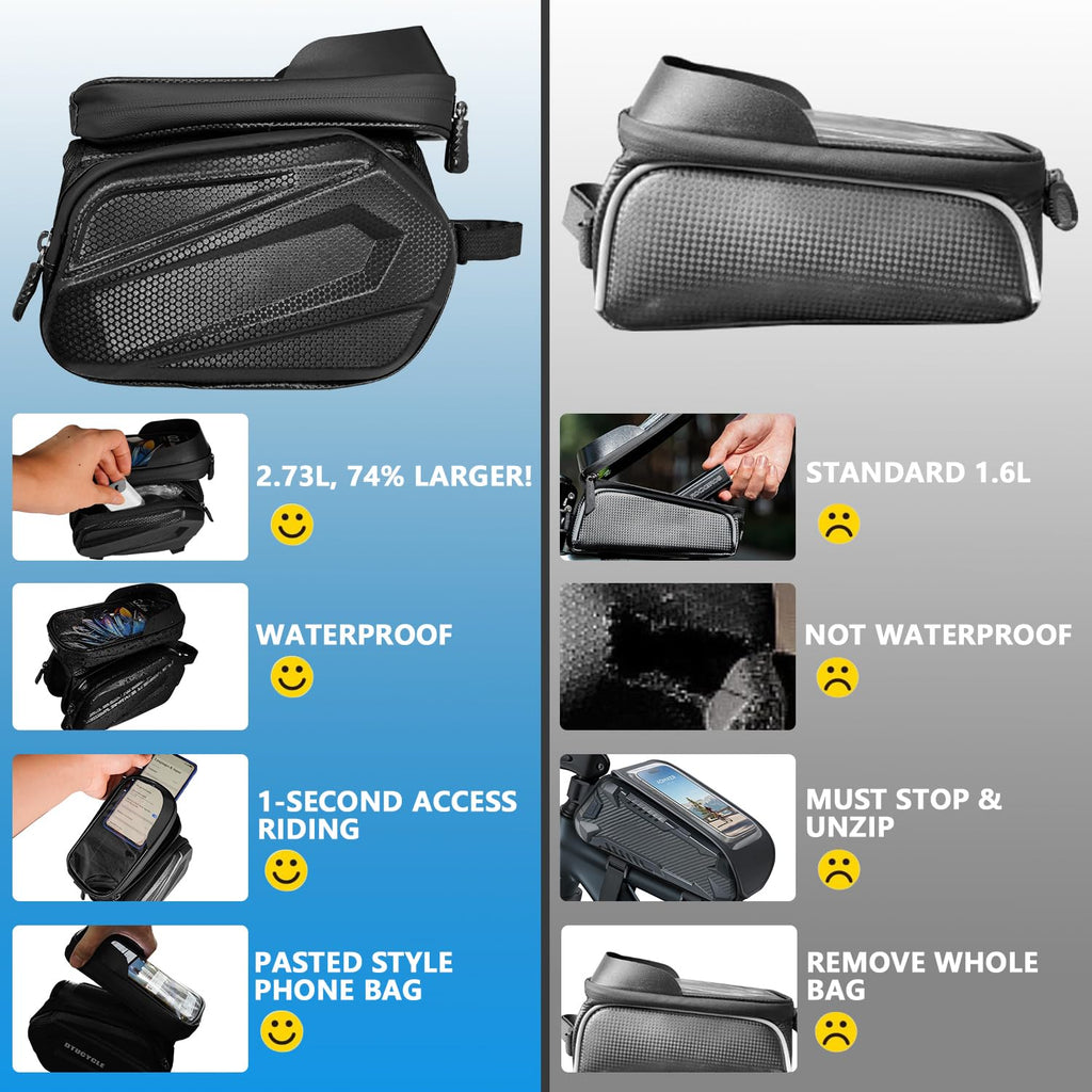 Bike Frame Bag Waterproof, Touchscreen Phone Holder for Top Tube & Ebike