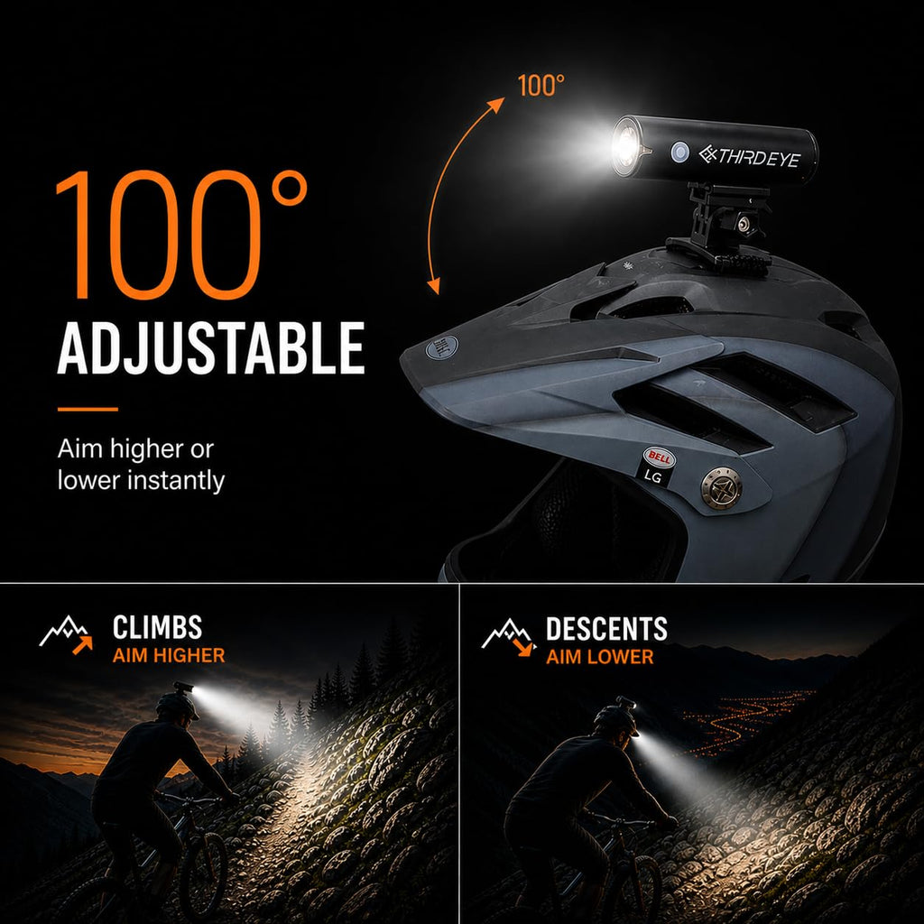 BrighRoad 1000Lumens Bike Helmet Light, 5 Modes, 650ft High-Beam, IPX6 Waterproof Rechargeable Bike Light for Night Riding, Lightweight Mountain Bike Headlight, Smart Thermal Protection Bicycle Light