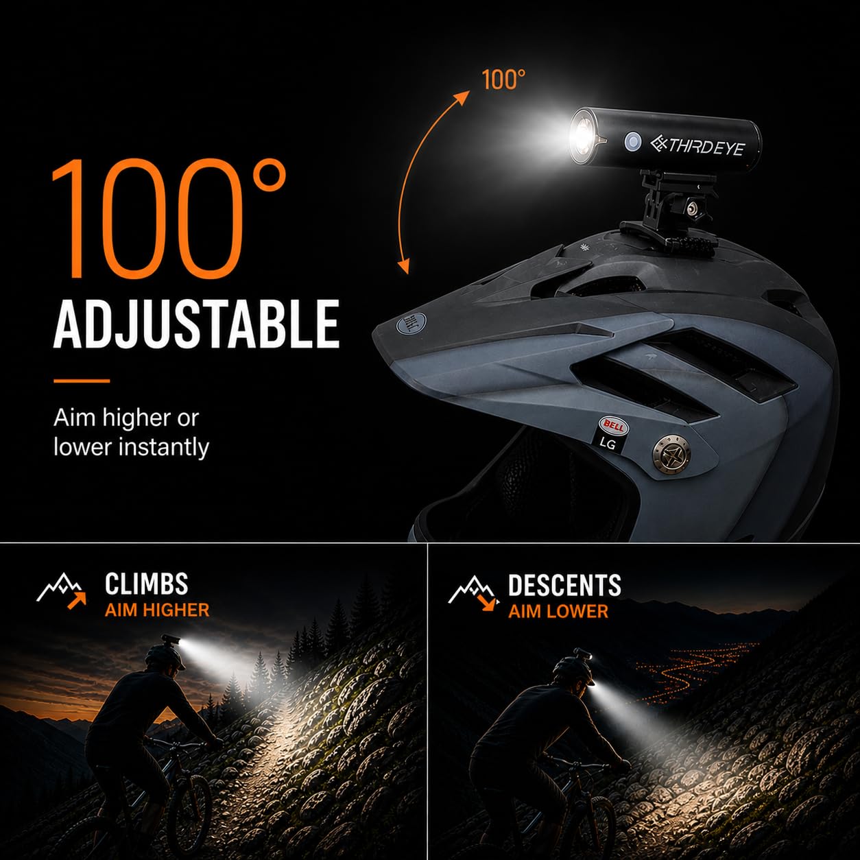 BrighRoad 1000Lumens Bike Helmet Light, 5 Modes, 650ft High-Beam, IPX6 Waterproof Rechargeable Bike Light for Night Riding, Lightweight Mountain Bike Headlight, Smart Thermal Protection Bicycle Light