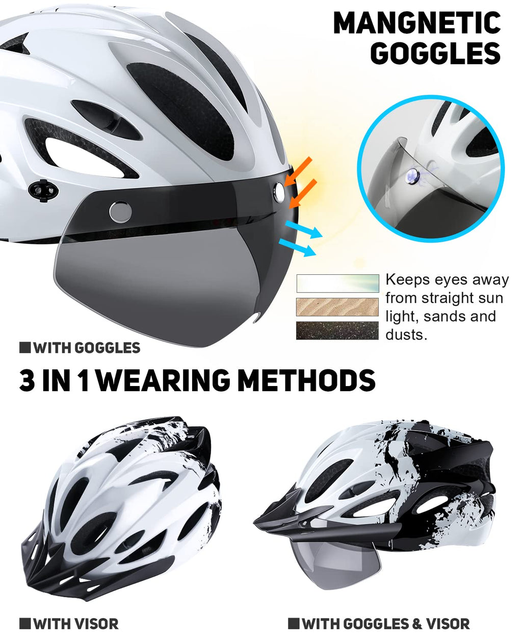 tadpole Bike Helmet with Light & Goggles, Bicycle Helmets Men Women Adult