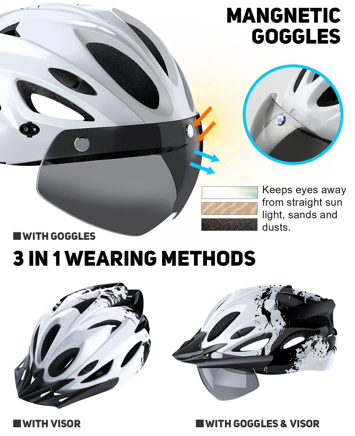tadpole Bike Helmet with Light & Goggles, Bicycle Helmets Men Women Adult
