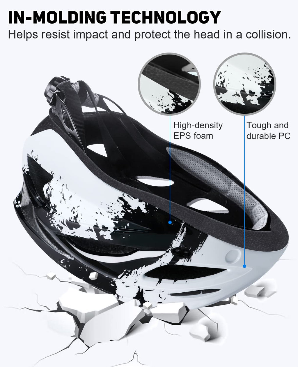 tadpole Bike Helmet with Light & Goggles, Bicycle Helmets Men Women Adult