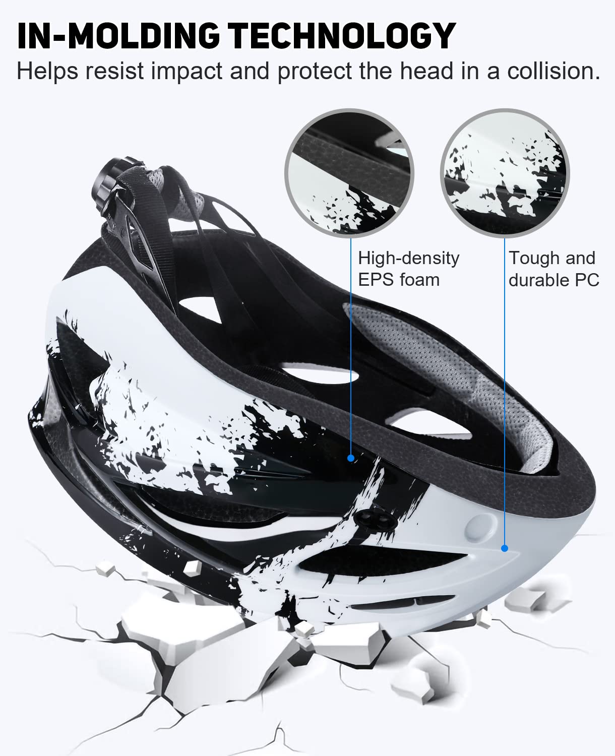 tadpole Bike Helmet with Light & Goggles, Bicycle Helmets Men Women Adult