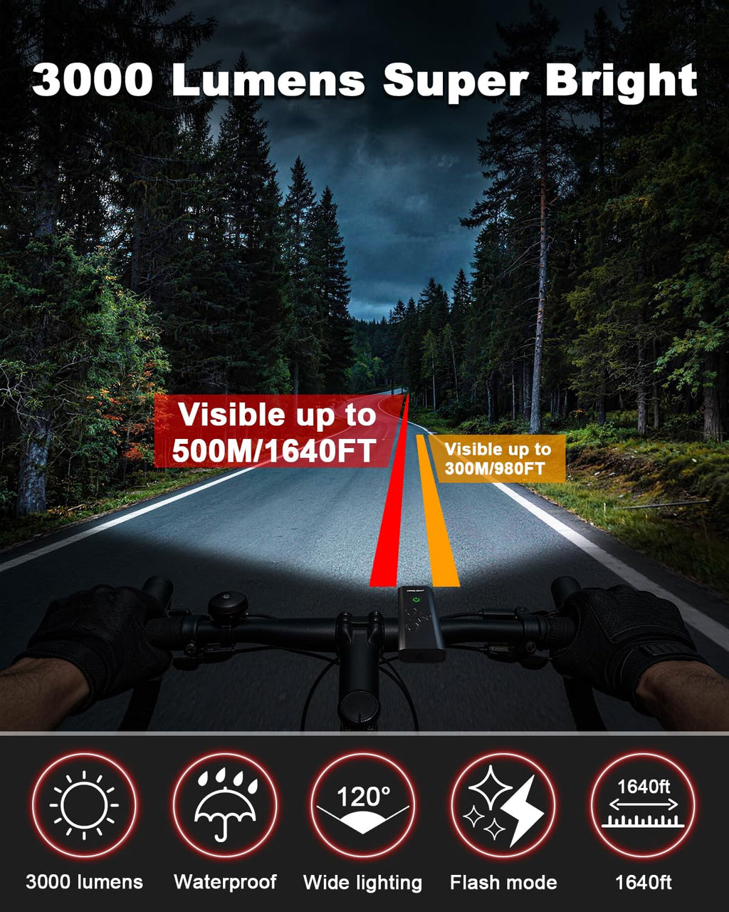 KASLIGHT 3000 Lumens Rechargeable Bike Light, Super Bright LED Bicycle Headlight, USB-C Charging, IPX5 Front Light Bike Lights, 360° Swivel Mount Bike Lights for Night Riding Mountain Road Cycling