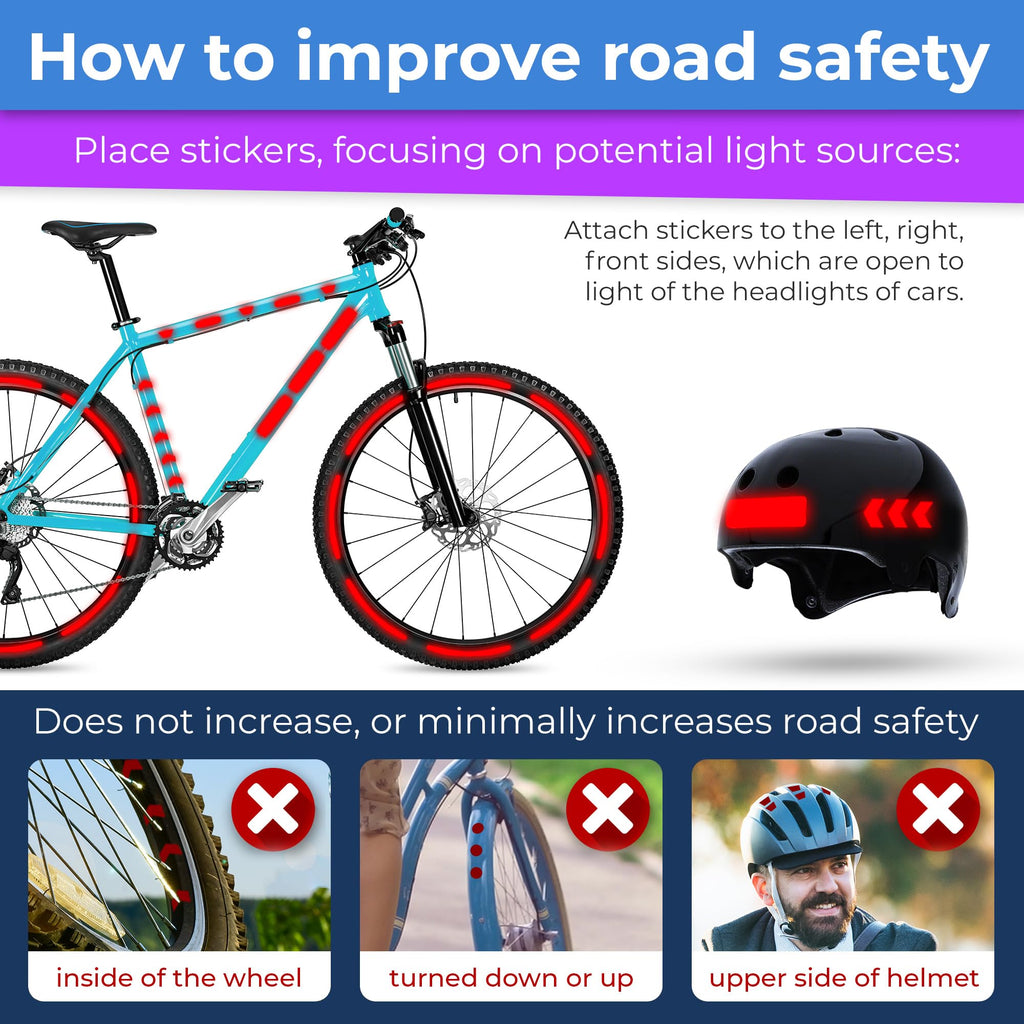 LOOM® Reflective Stickers for Bikes & Helmets